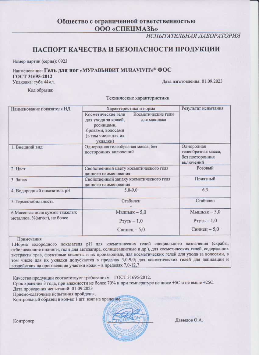Паспорт №092023